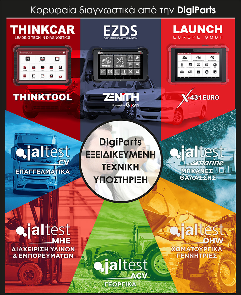 Κορυφαία διαγνωστικά από την DigiParts