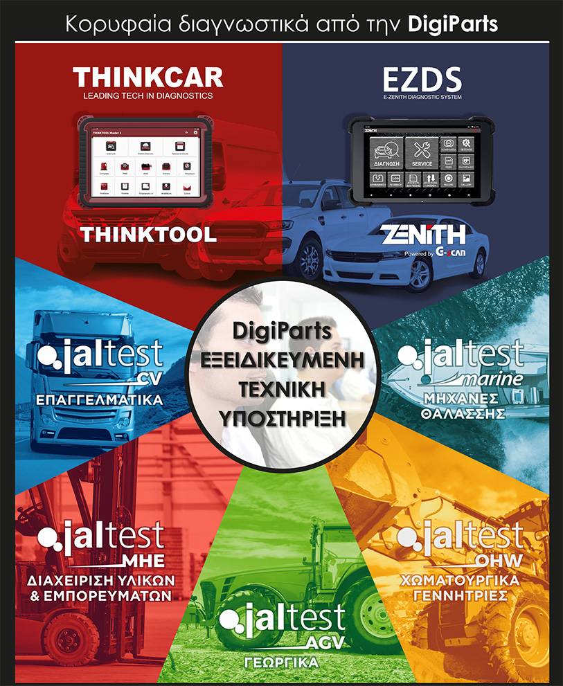 Κορυφαία διαγνωστικά από την DigiParts