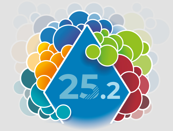 Αναβάθμιση JALTEST 2025.2